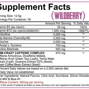 Alternative view of Rich Piana 5% Nutrition 5150 Pre Workout.